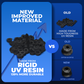 Replacement Adapters for Wheel Covers – Mammotion Luba 1, 2, 2X & Mini